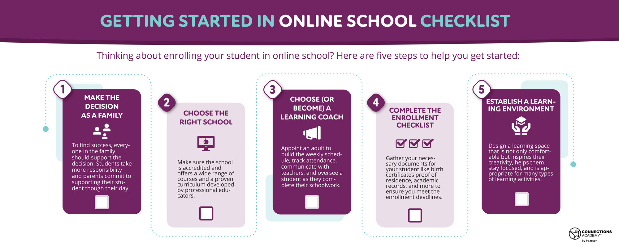 Online school checklist