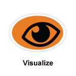 Visualize image